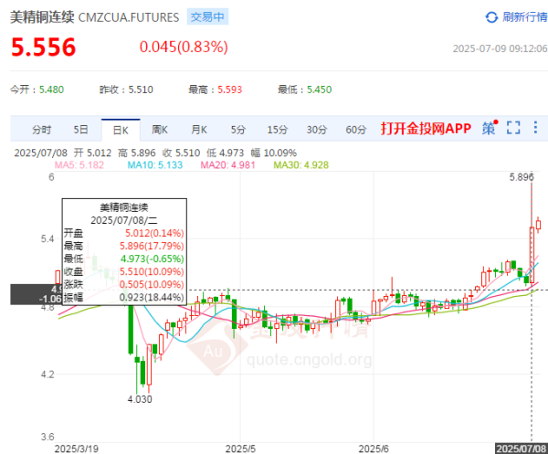 https://ltmall.oss-cn-shenzhen.aliyuncs.com/uploads/assets/images/{76A39E7A-897C-BDCA-4306-96E23888931C}.png